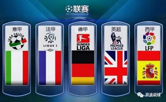 手分析得透
